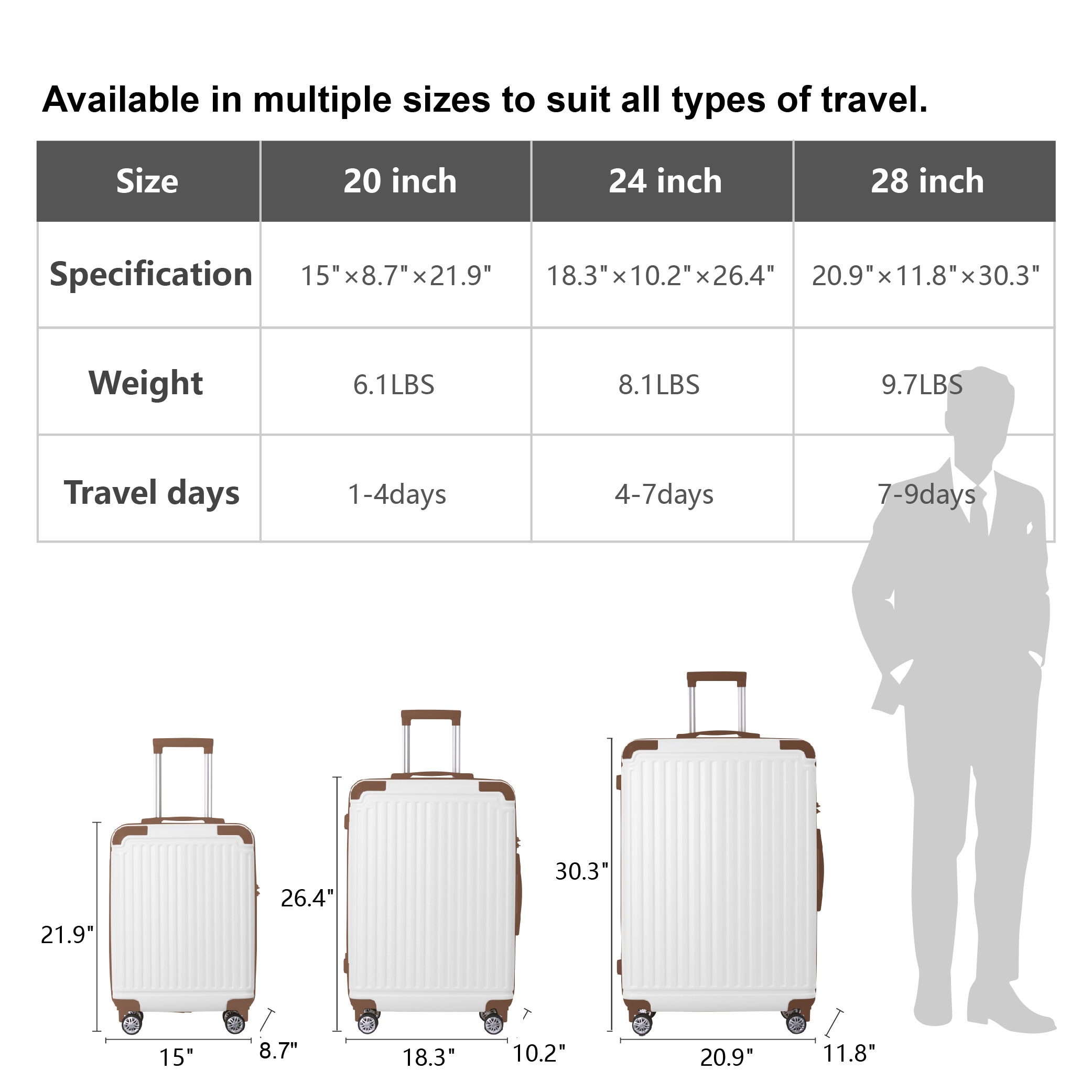 Brown 3-Piece Premium ABS Luggage Set-20", 24", And 28" Suitcases With Multi-Position Handle, Silent Spinner Wheels, And TSA-Approved Lock-Durable, Stylish, And Spacious Travel Gear_voghion.com
